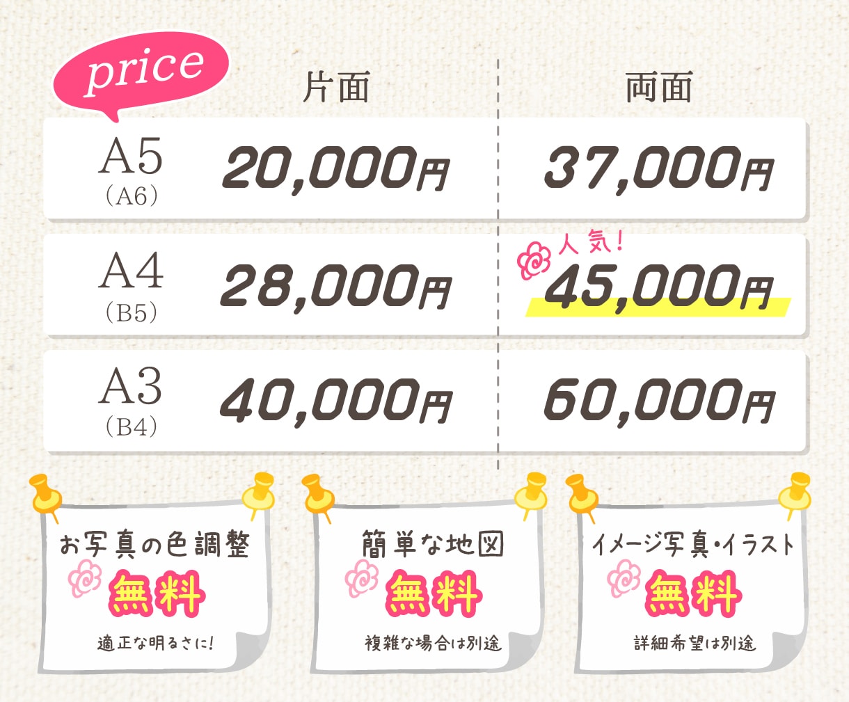 プロが丁寧に作る高品質チラシを短納期で届けます 広告歴20年デザイナーが担当！印刷物なら何でも対応可能です。 イメージ2