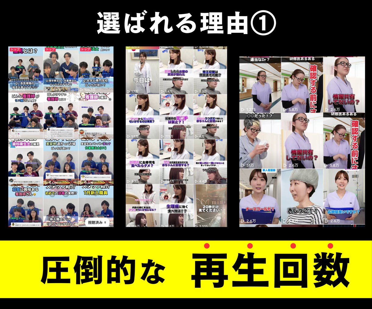 全て込み込み　すべてのTikTok運用を行います ココナラ初の【結果にこだわった運用】 イメージ2