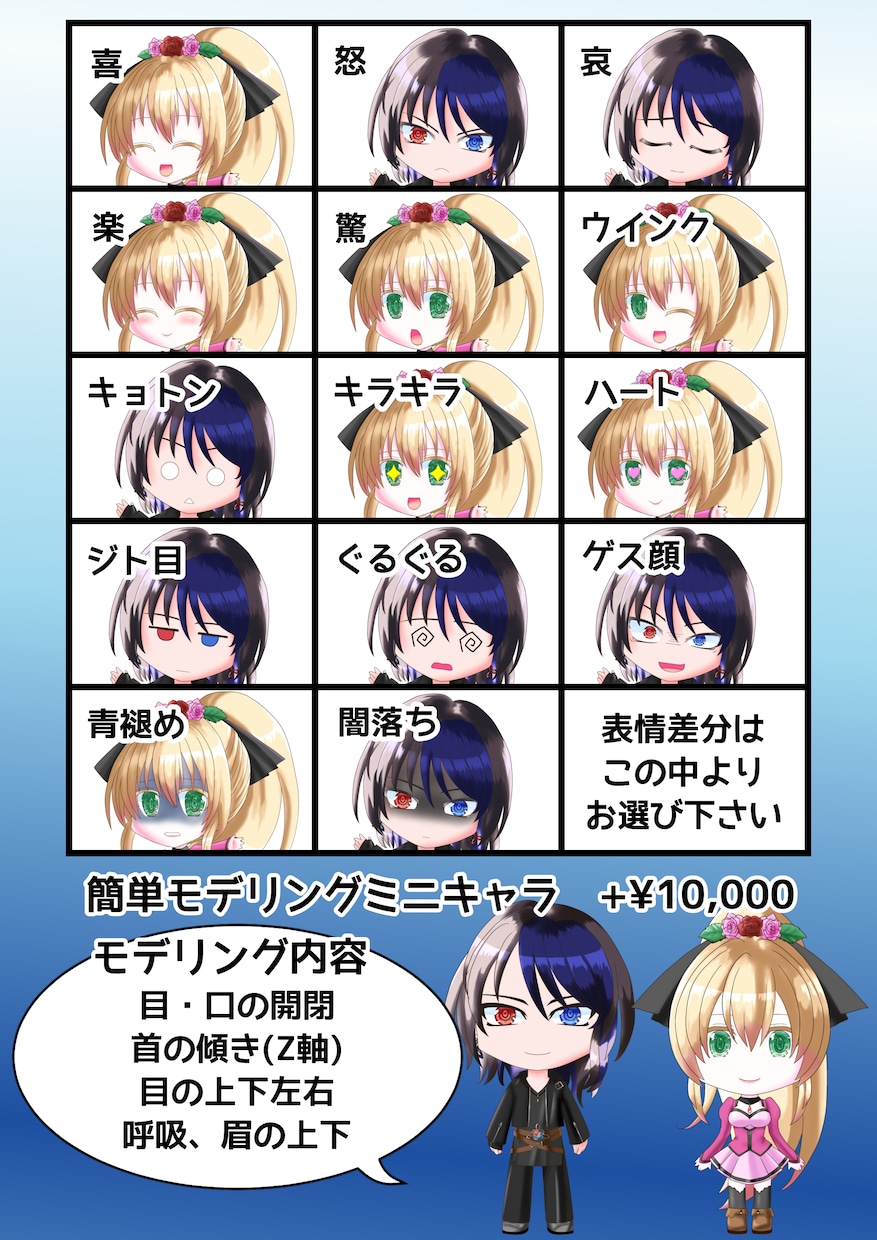 差がつく高品質モデル！Vtuber一括制作します 立ち絵〜モデリング・衣装差分・SD対応 イメージ4