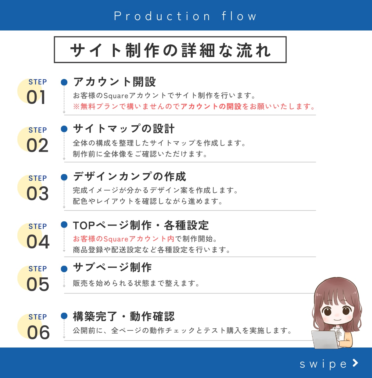 初心者も安心！SquareでECサイト制作します あなたのお店に“今すぐ使える”オンラインショップを。 イメージ5