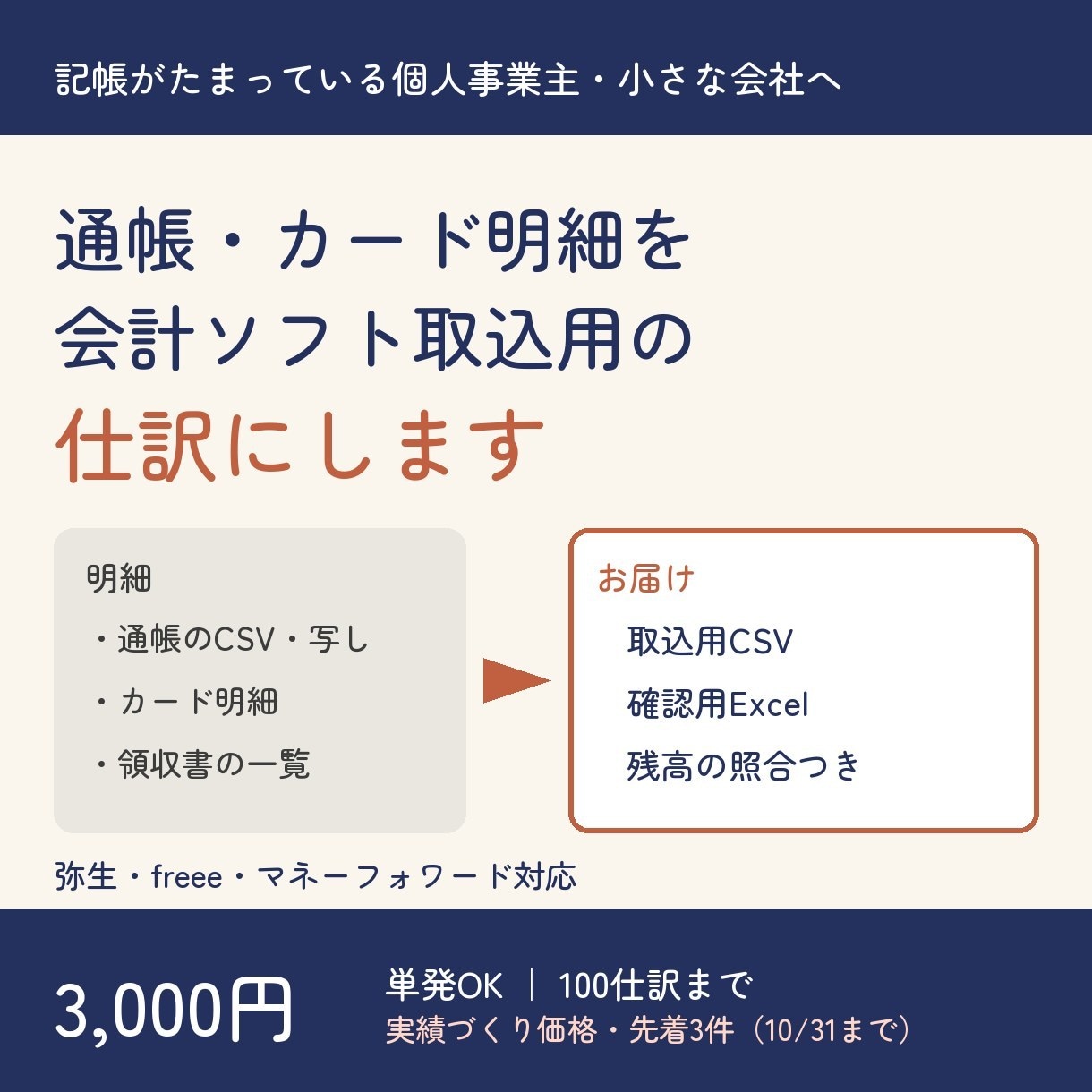 通帳・カード明細から会計ソフト用の仕訳を作ります 明細を会計ソフトの取込用に。単発100件3,000円 イメージ1