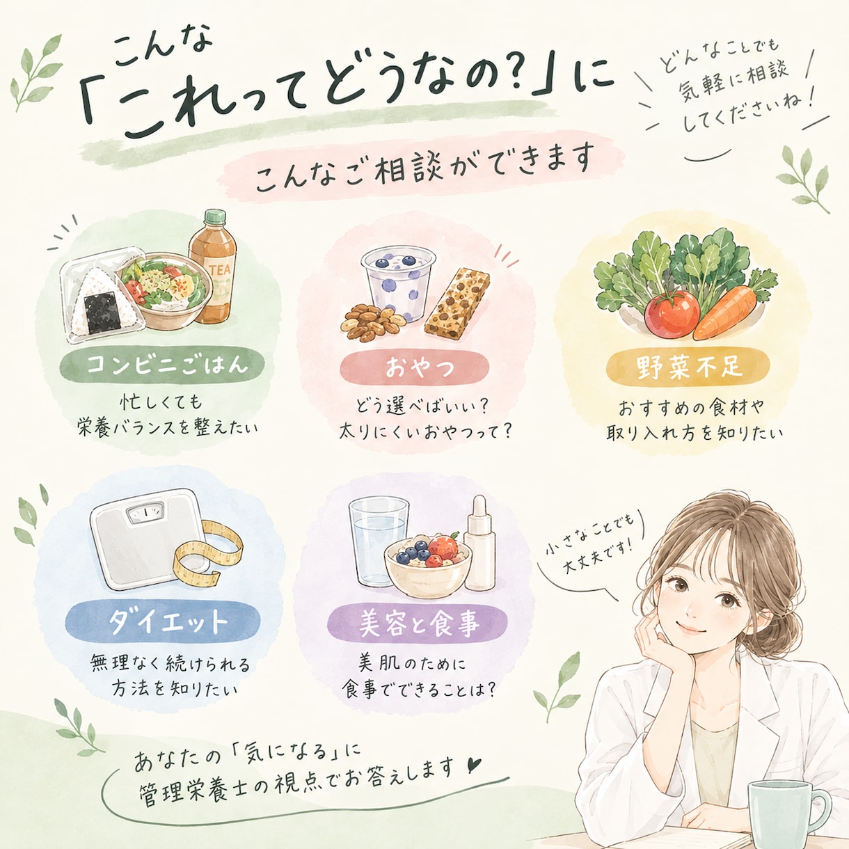 管理栄養士が食生活の、これってどうなの？に答えます 料理が苦手でも続けやすい食生活を一緒に考えます イメージ2