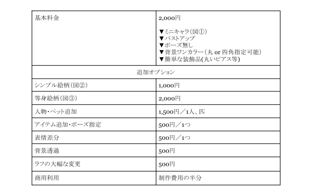 SNSで利用可能なシンプルなアイコンを作成します シンプルなアイコンを作成します。お好きな絵柄を選べます！ イメージ3