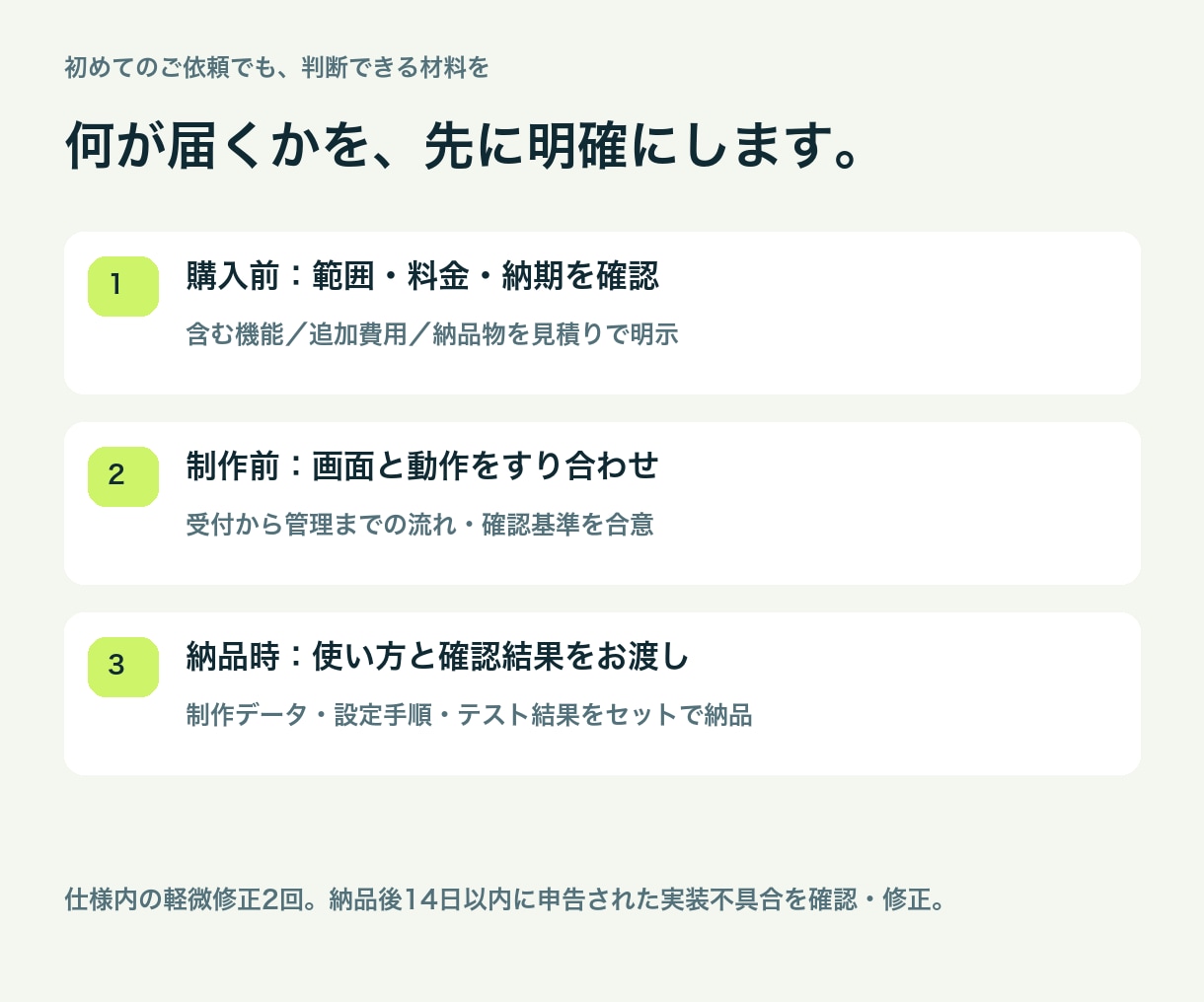 店舗で楽しめるミニゲームを制作します お店の情報を、遊べる体験に。スマホ対応 イメージ2
