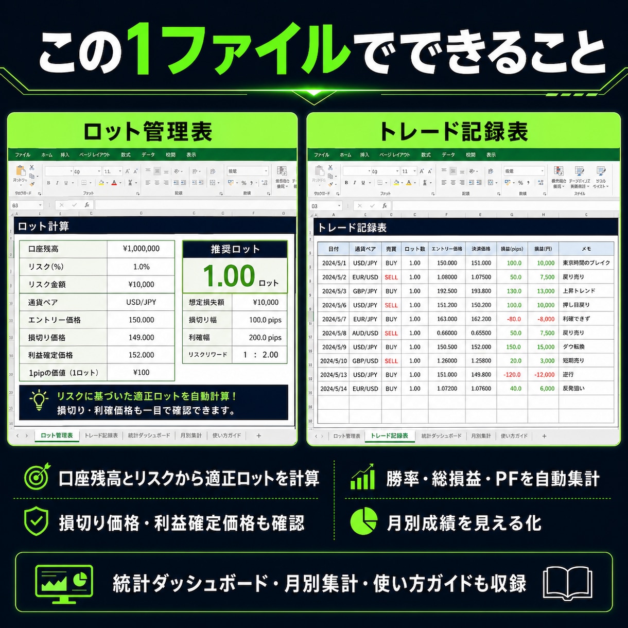 スマホ完結  FXロット計算と記録を提供します スマホの気軽さと自動計算の安心感がダブルで伝わります イメージ3