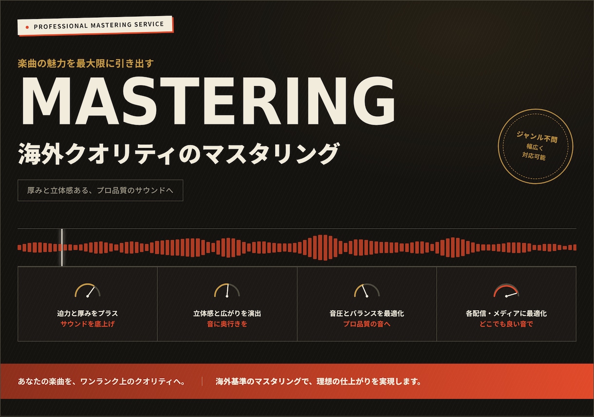 海外クオリティな迫力と厚みでマスタリングします 厚みと立体感ある海外クオリティなサウンドへ仕上げます イメージ1