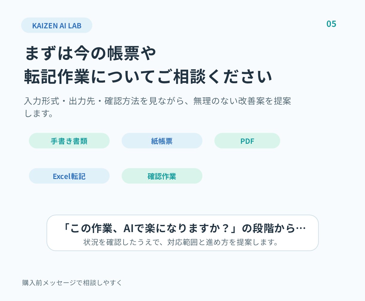 医療・小規模事業者向けにAIで入力作業を楽にします 手書き書類、紙帳票の負担をAIOCRと業務整理で減らします。 イメージ6