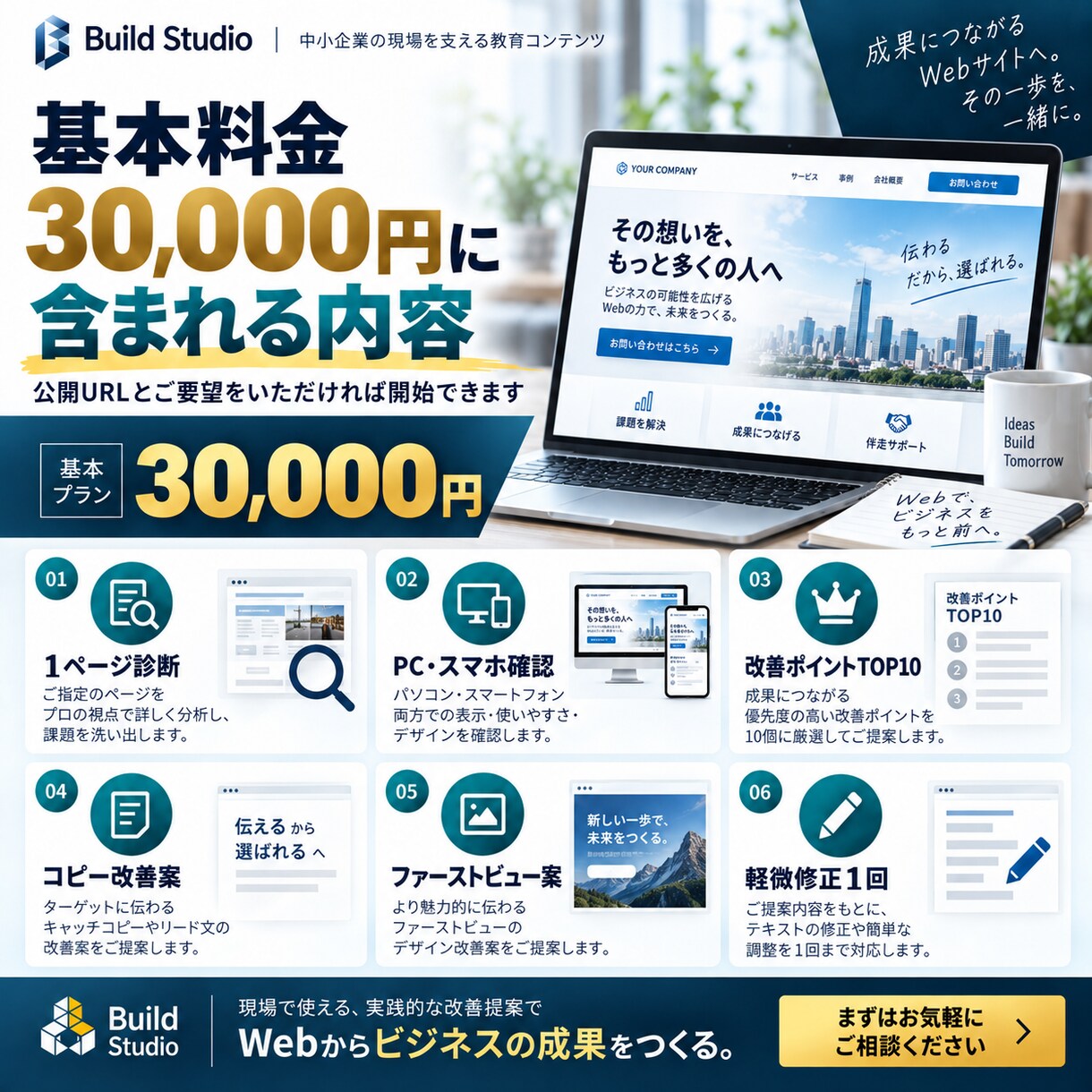 URLだけでLP・サービスページを改善診断します 診断だけで終わらず、改善コピー＋HTMLモックまで制作 イメージ2