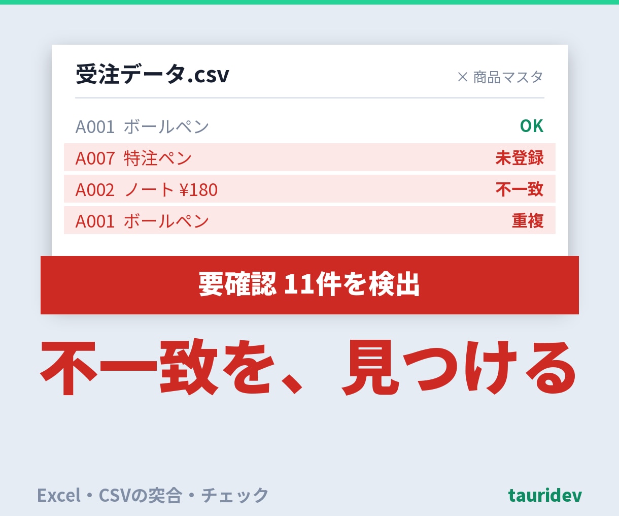 Excel・CSVを突合し登録漏れを見つけます 登録漏れ・不一致を一覧化。総額表示・通話なし・修正1回込み イメージ1