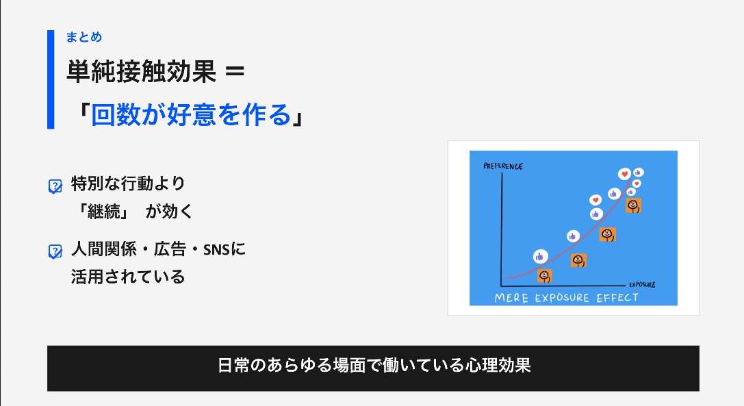 資料丸投げOK｜発表用スライドを作成します 学生歓迎｜3〜5分発表・構成対応 イメージ4
