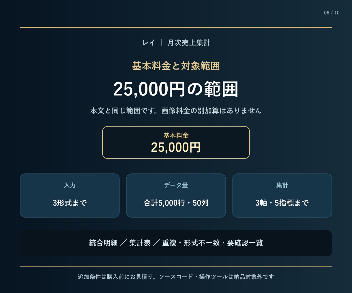 複数の月次売上データを集計します 商品別・月別の数字と確認箇所を一覧化 イメージ6