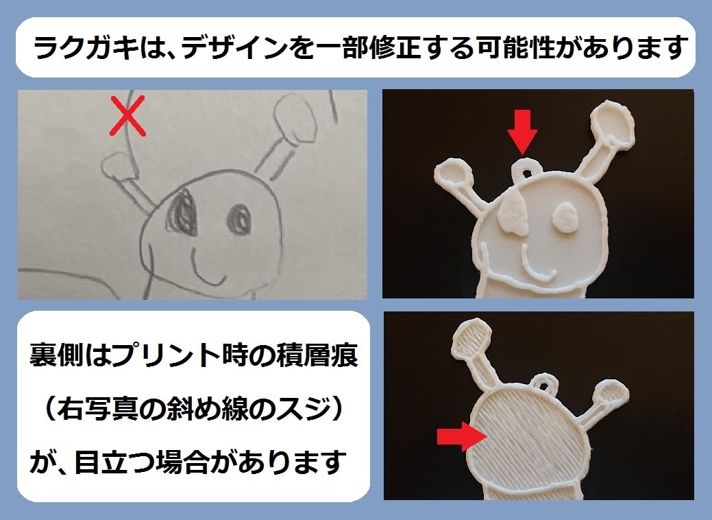 あなたの描いたラクガキを、キーホルダーにします ラクガキ写真からオリジナルのキーホルダーを3Dプリンタで作成 イメージ3