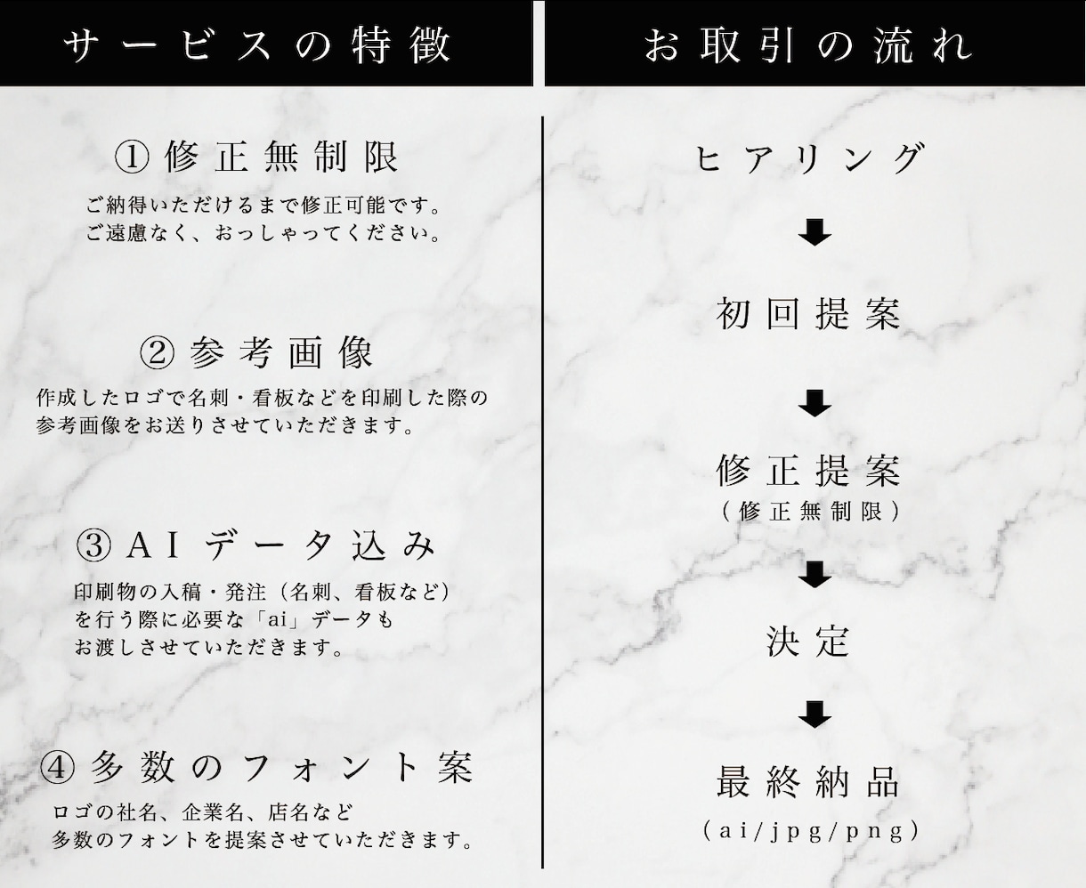 イメージイラスト（手書き）をロゴにします 【修正無制限！！】ご希望にお応えします！ イメージ10