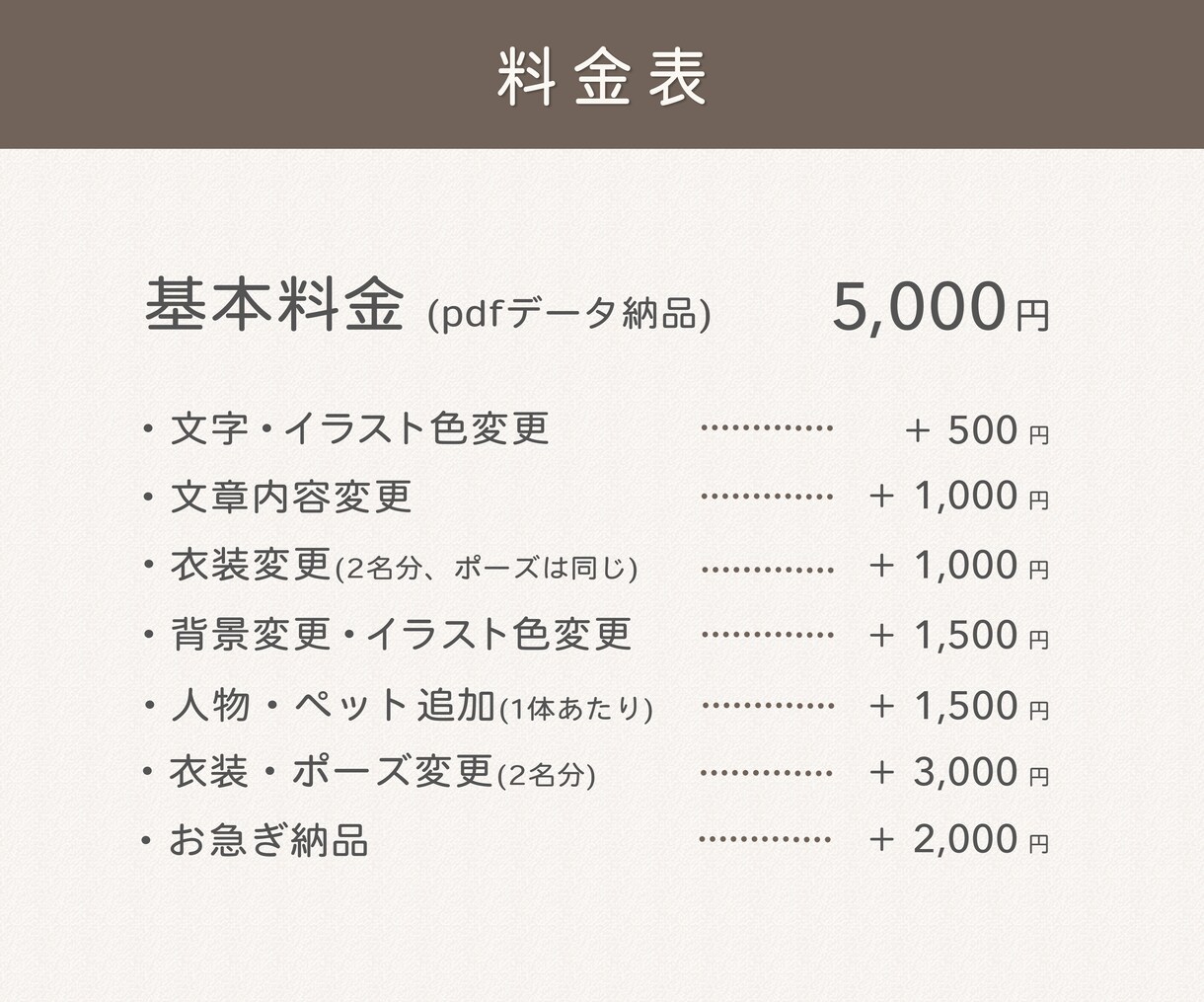 ゆるふわ似顔絵のおしゃれなウェルカムボード作ります ナチュラルでシンプルな中に、お二人らしさも伝わる一枚に！ イメージ7