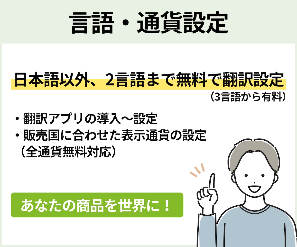 Shopifyを越境EC化するサポートをします 「あなたの商品を世界にお届け！」徹底サポート致します✈️ イメージ7