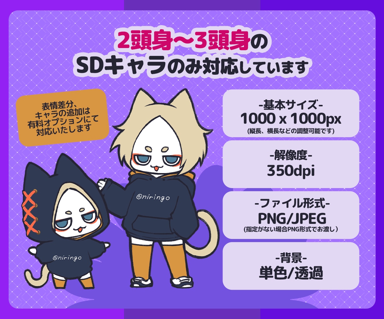 目力強めのSDイラスト制作します 病みかわ、ダークな雰囲気がお好きな方におすすめです イメージ2
