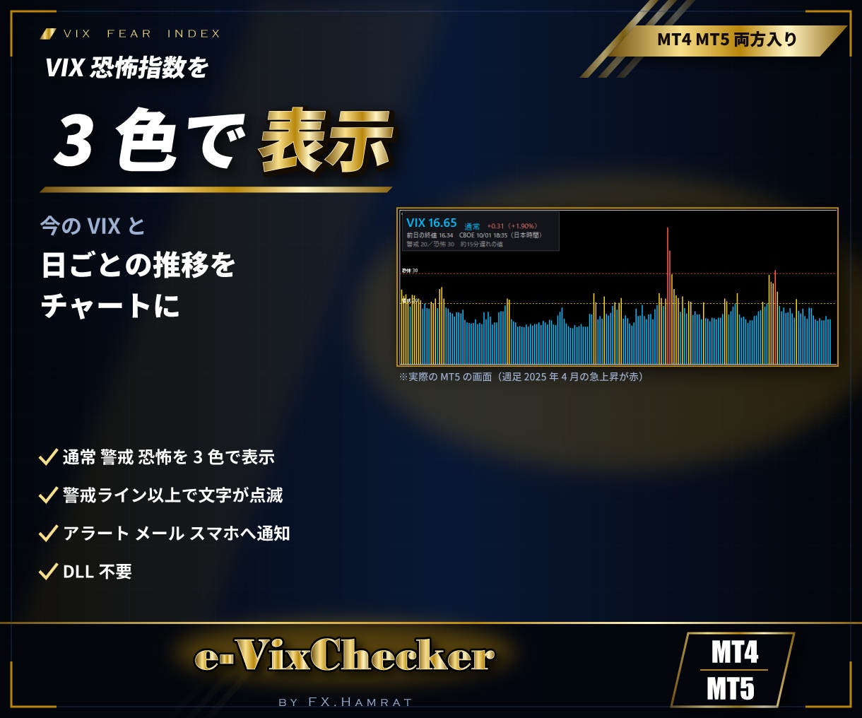 MT4/MT5 VIX恐怖指数を3色で表示します 警戒ラインを超えたら点滅とスマホ通知でお知らせ イメージ1