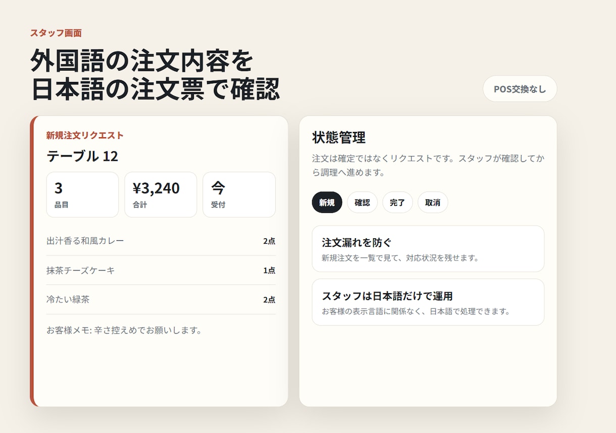 飲食店向けQR注文を作ります 英語・韓国語の注文が日本語票で届きます イメージ3