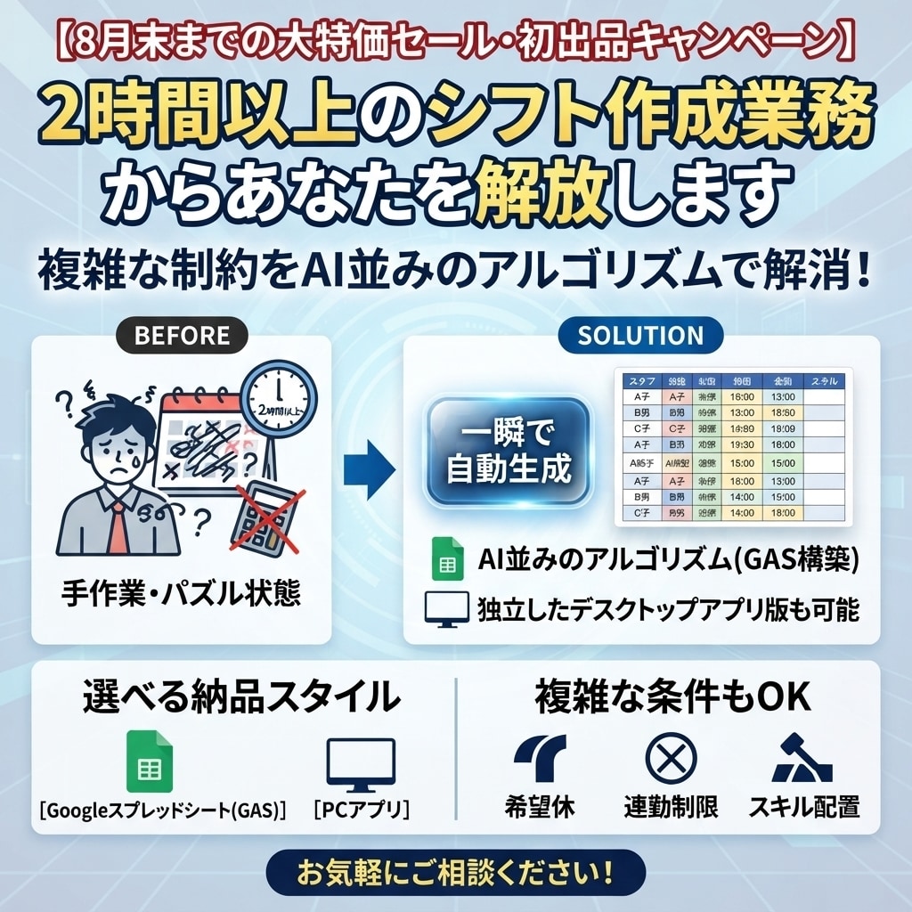 2時間以上のシフト作成業務からあなたを解放します 複雑な制約をAI並みのアルゴリズム（GAS）構築で解消します イメージ1