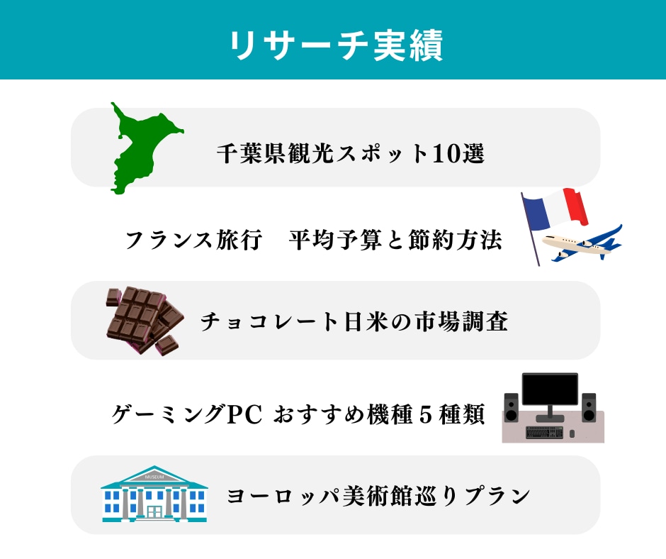 リサーチ｜最新＆確実な情報をスピーディーに調べます ビジネス用・個人用・比較・旅行プラン等何でもお任せください！ イメージ5