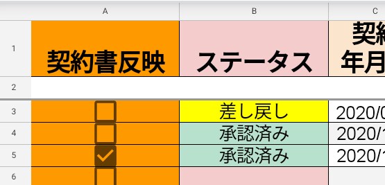 紙の契約書をオンライン（電子）化します テレワーカー・オンライン化したい方向け！ イメージ2