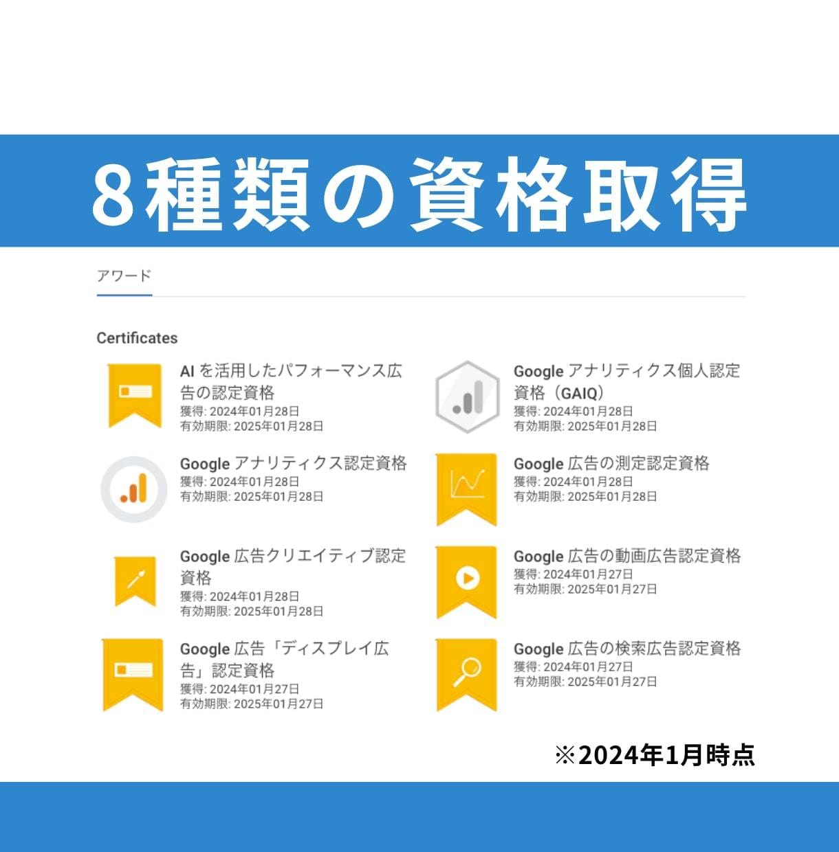 グーグル正規代理店がYoutube広告の代行します 【6万円クーポン付き】日本国内の質の高い視聴者へPR配信 イメージ5
