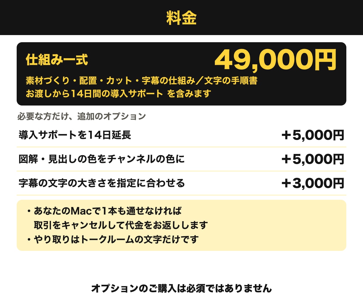 動画編集の素材づくりをAIで仕組み化します 図解・見出し・動く素材をAIが作り配置まで｜受託編集で使用中 イメージ2