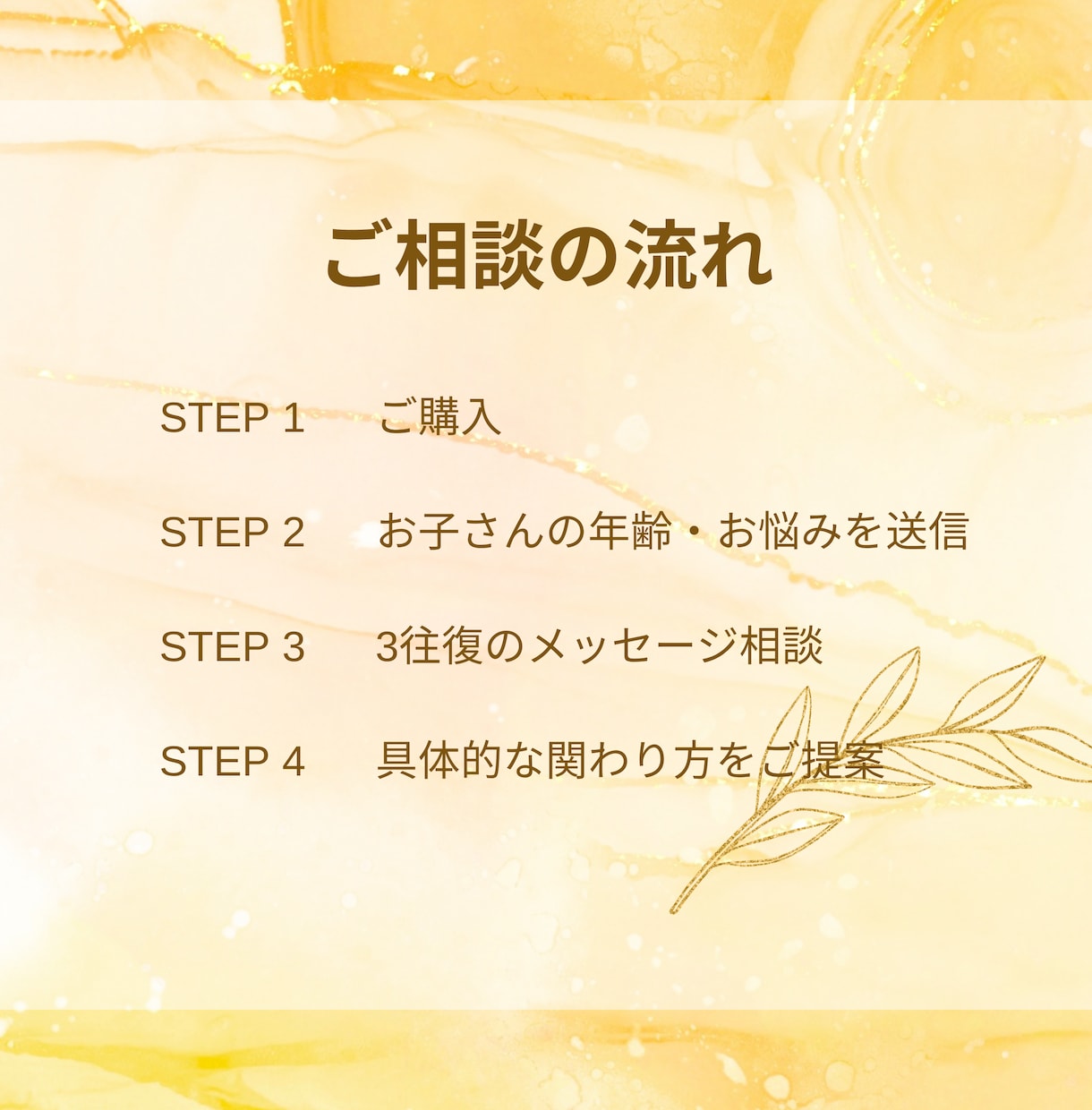 先着10名限定価格！　言葉や発達のお悩みに答えます 現役・言語聴覚士が、今日からできる「最初の一歩」をご提案！ イメージ8