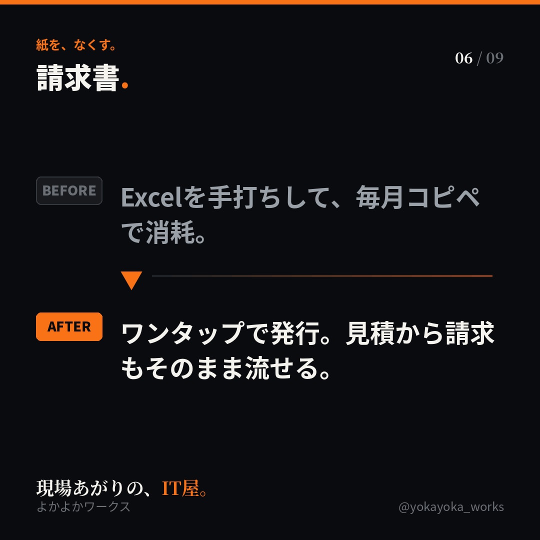 現場あがりのIT屋が業務をアプリ化します 紙・Excelの手作業、スマホ1つで自動化します イメージ1