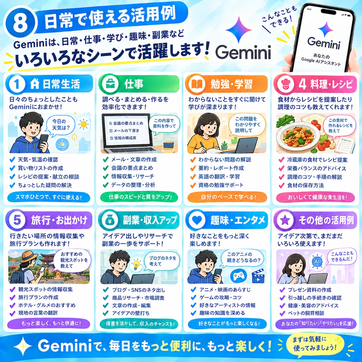 初めてのGeminiの使い方を教えます ダウンロードから基本操作まで丁寧にサポート イメージ8