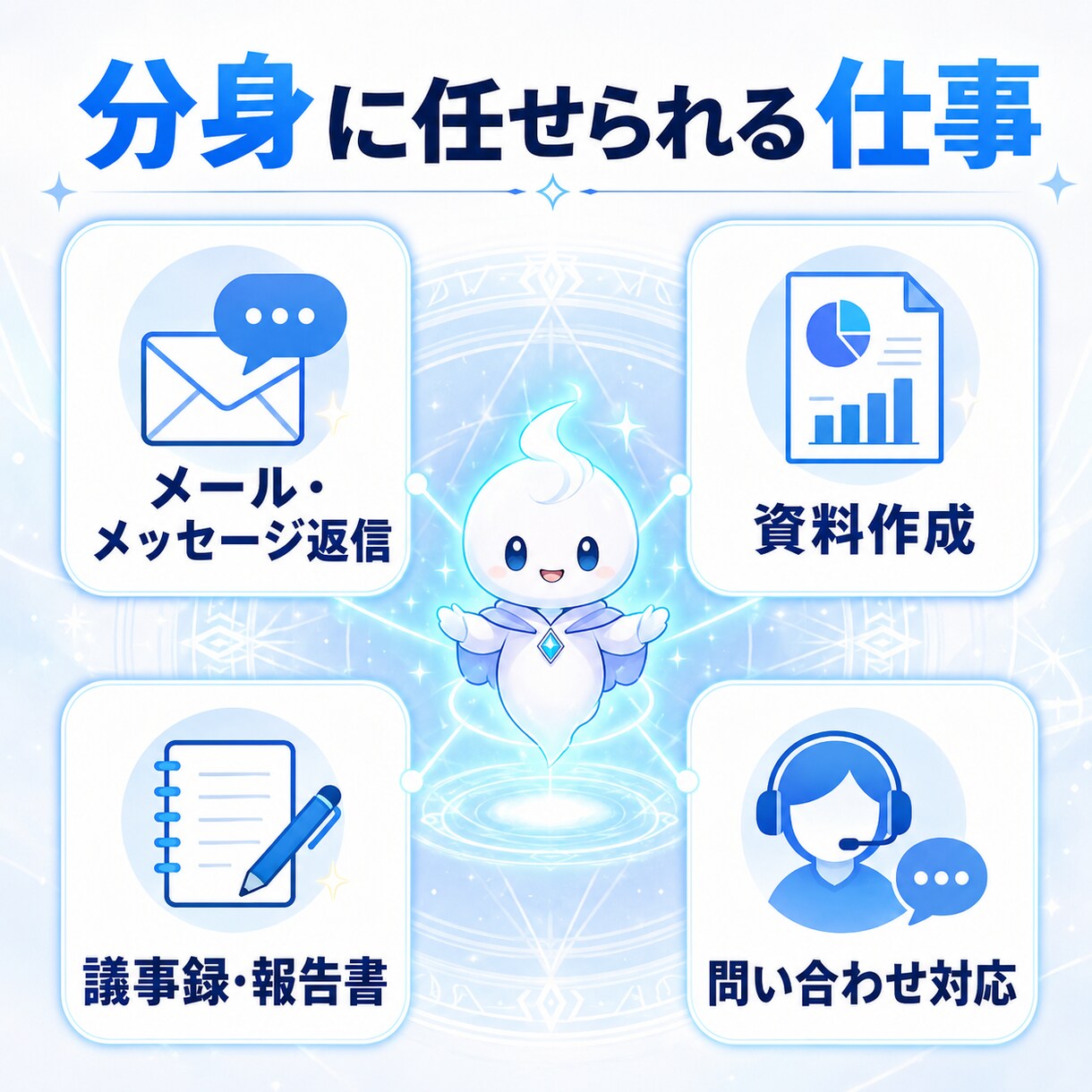 分身の魔法：AIに仕事を任せる仕組み作ります 年200回の研修を正社員1人で回している魔法を使いませんか？ イメージ2