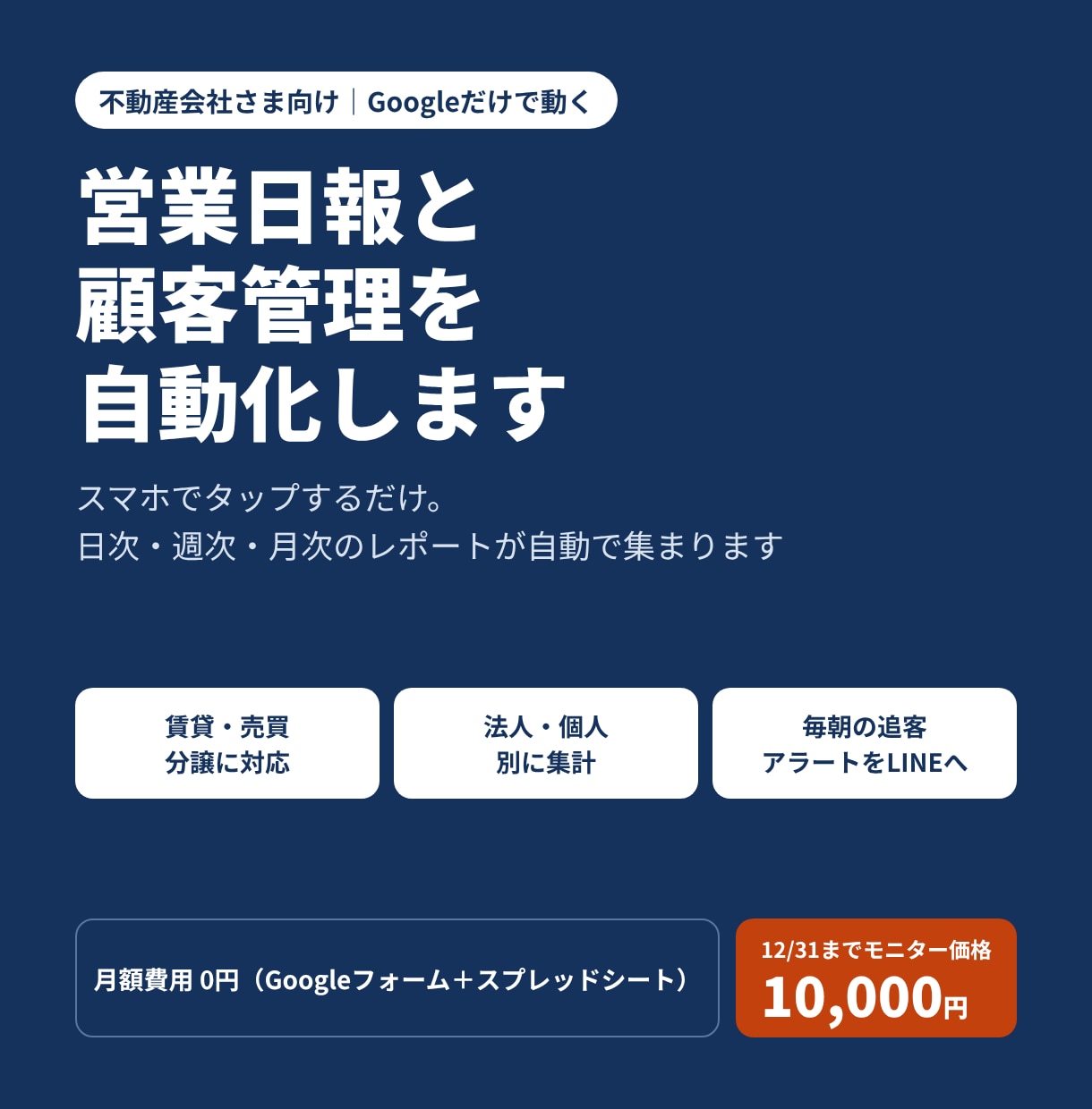 不動産営業の日報と顧客管理を自動化します スマホで入力→日次・週次・月次レポートを自動集計 イメージ1