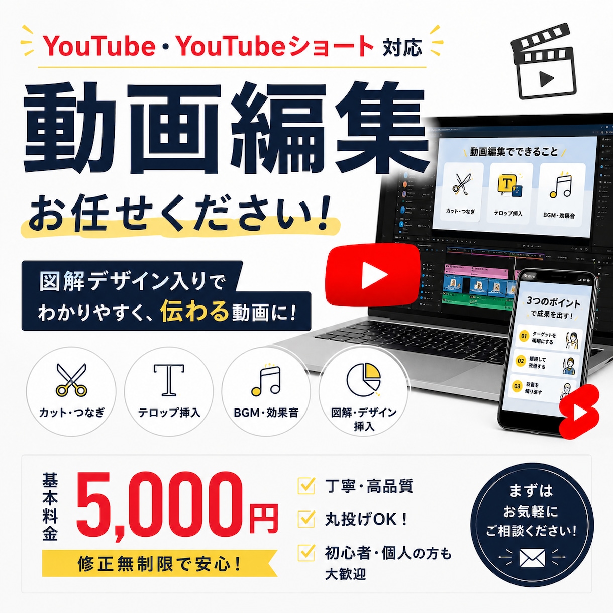 You Tubeなどの動画編集代行します You Tuberの皆様の負担を軽減！ イメージ1