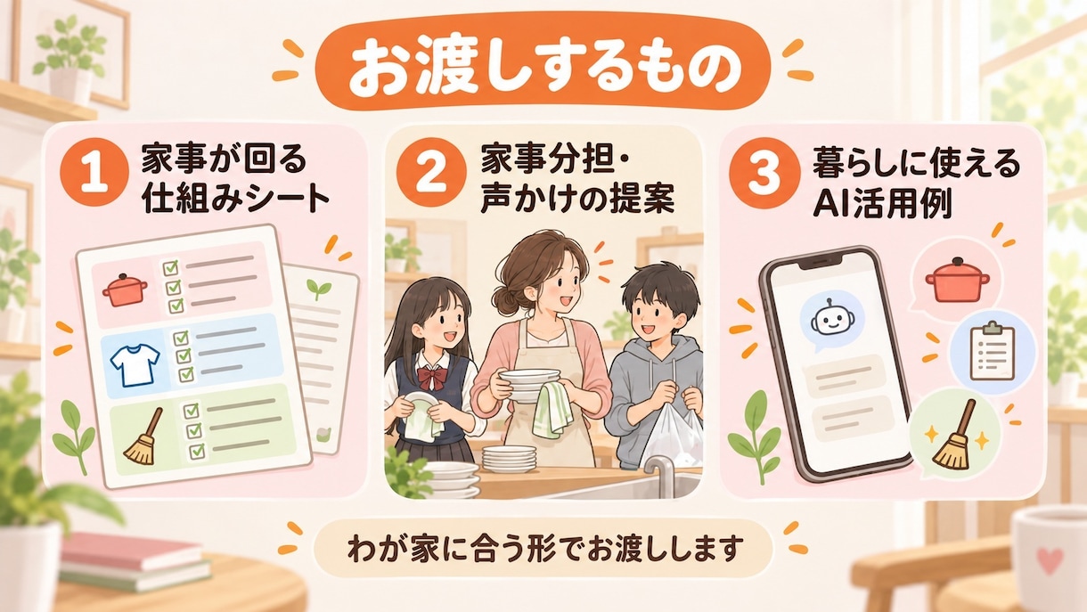 家事を一人で抱えない仕組みを一緒に整えます 今やる・やらない・家族に任せる家事を7日間チャットで整理 イメージ5