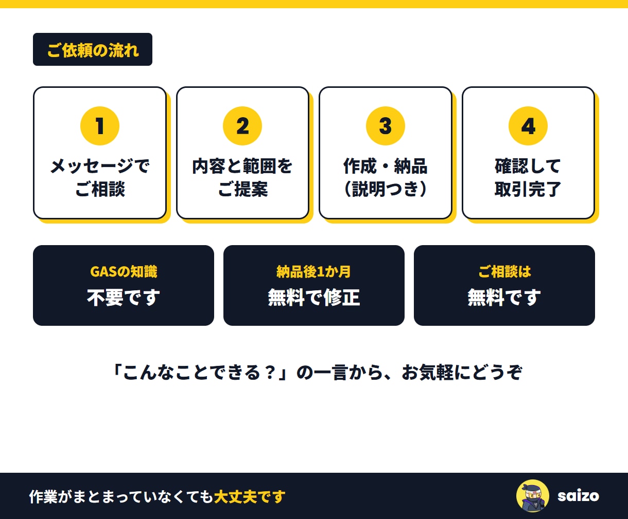GASでスプレッドシートの手入力を自動化します 転記・集計・メールの記録を、届いたら自動で入力 イメージ5