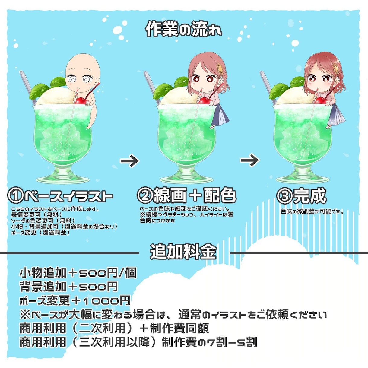 量産イラスト:クリームソーダを飲むイラスト描きます グッズにもオススメ！クリームソーダを飲む可愛いSDイラスト イメージ2