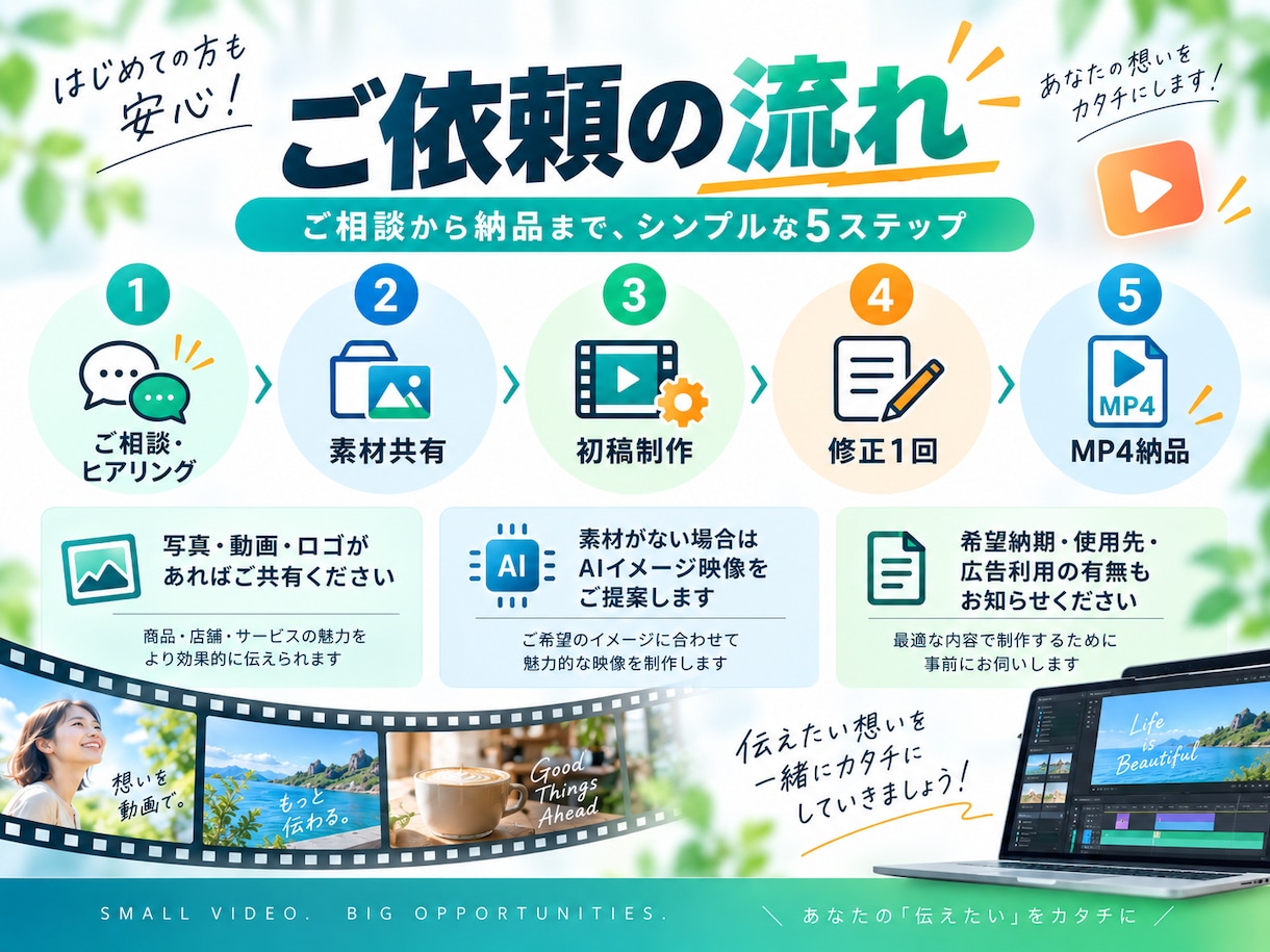 AIで15秒PR動画を制作しますます 商品・店舗向けの縦型PR動画を制作 イメージ5