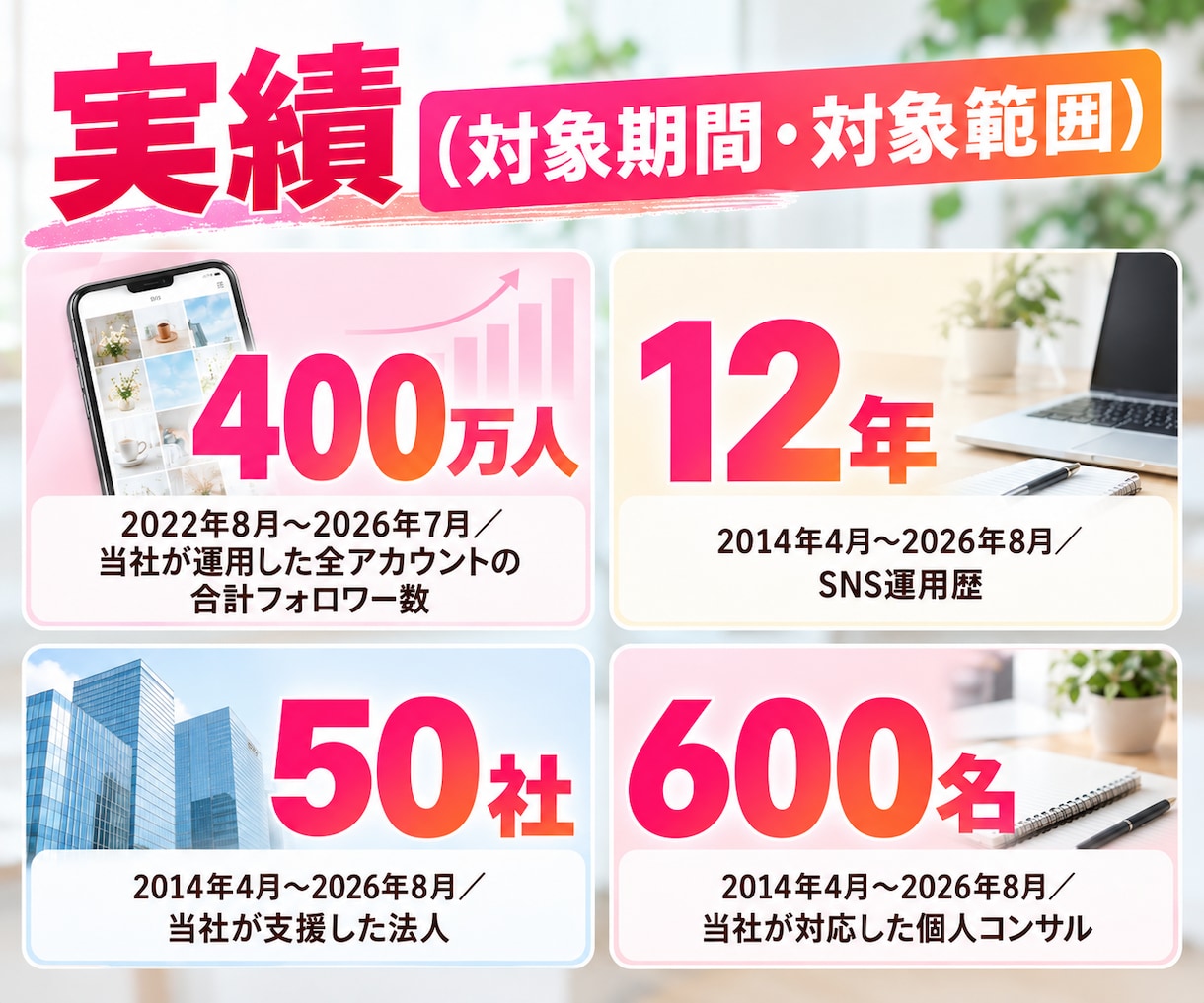 集客につながるインスタ運用を1ヶ月代行します 月8投稿＋ストーリーズ｜承認いただいた投稿だけ出します イメージ2