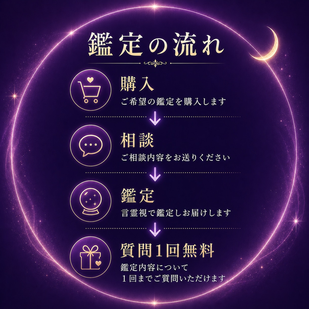 複雑愛・秘密の恋　お相手の本音を言霊視します 複雑愛・秘密の恋｜相手の気持ちと本音を言霊視 イメージ6