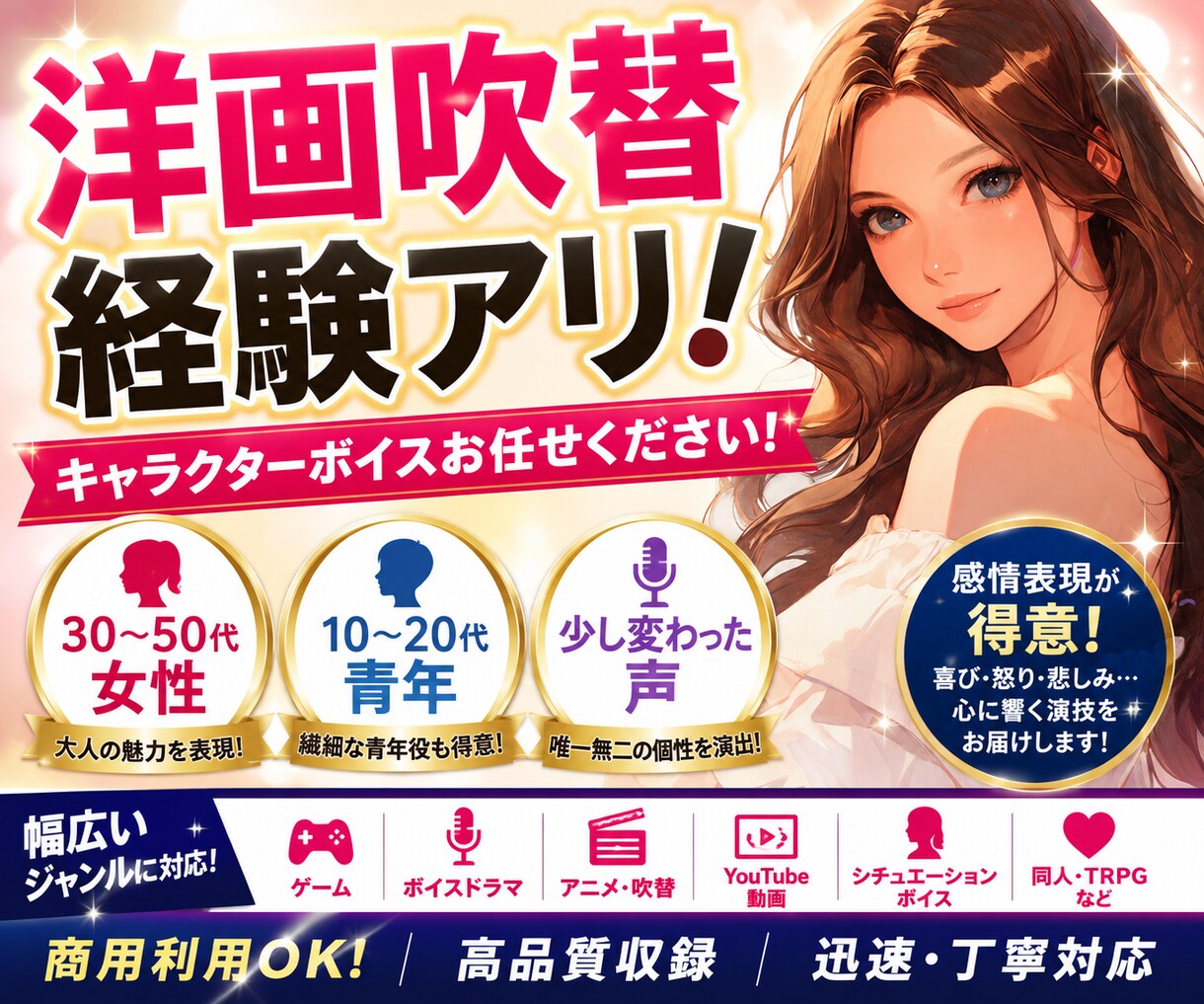 温度感のある演技、お届けします 心の動きが伝わる、自然で繊細なキャラクターボイス イメージ1