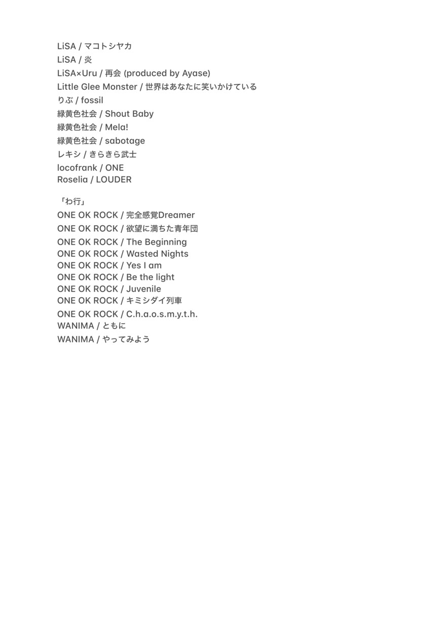 ドラム譜を【３曲１０００円 】でお譲りいたします さらにお得な ５曲１５００円・８曲２０００円もございます。 イメージ10