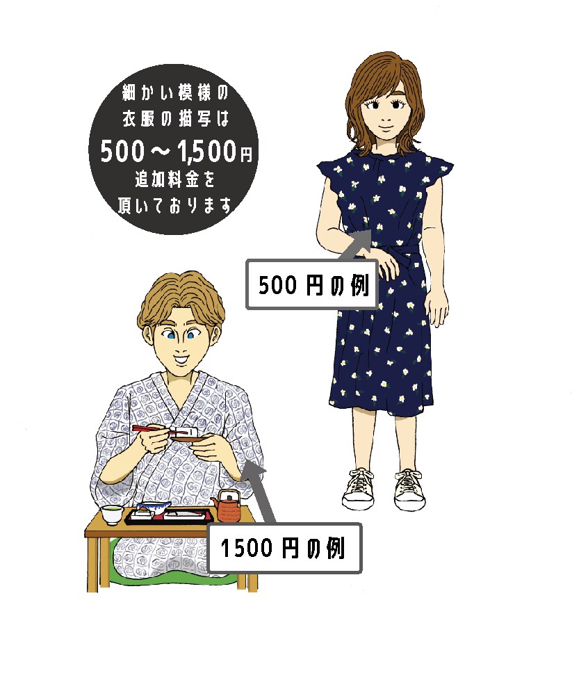 日常のさまざまなシーンをイラストでお描きします 色んな媒体でお気軽に使って頂けるようお描きします。 イメージ10