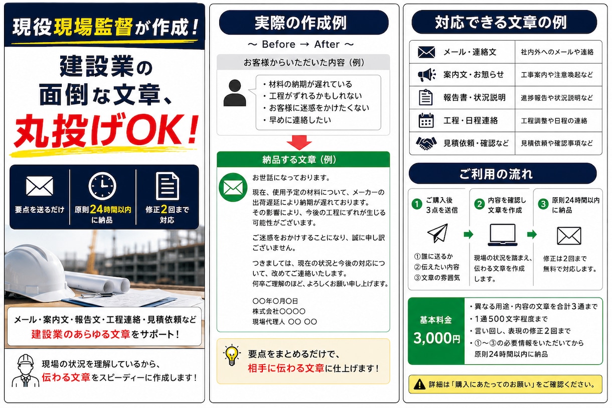 現役現場監督が建設業の文章・メールを作成します 現場の要点を送るだけで文章に整えます イメージ2