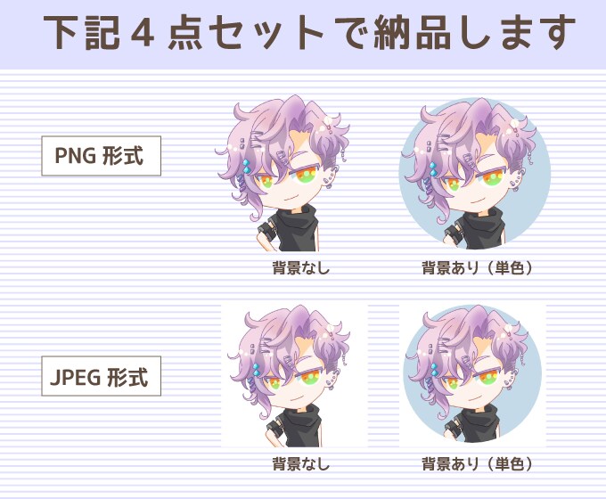 ミニキャラアイコン作成します 商用・二次利用OK！元絵があっても、イメージだけでもOK！ イメージ5