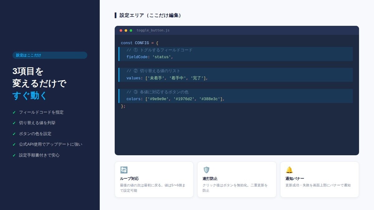 kintone　一覧画面にトグルボタンを設置します 編集画面を開かずワンクリックでステータス更新 イメージ2