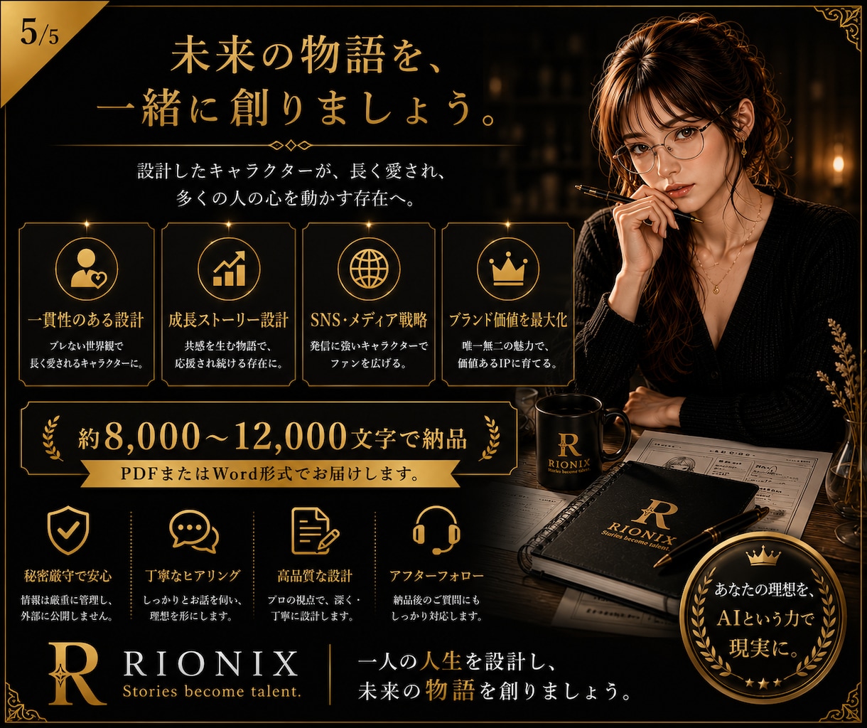 AIキャラクターの世界観・人生を設計します 長く愛されるAIタレントをゼロから設計します イメージ5