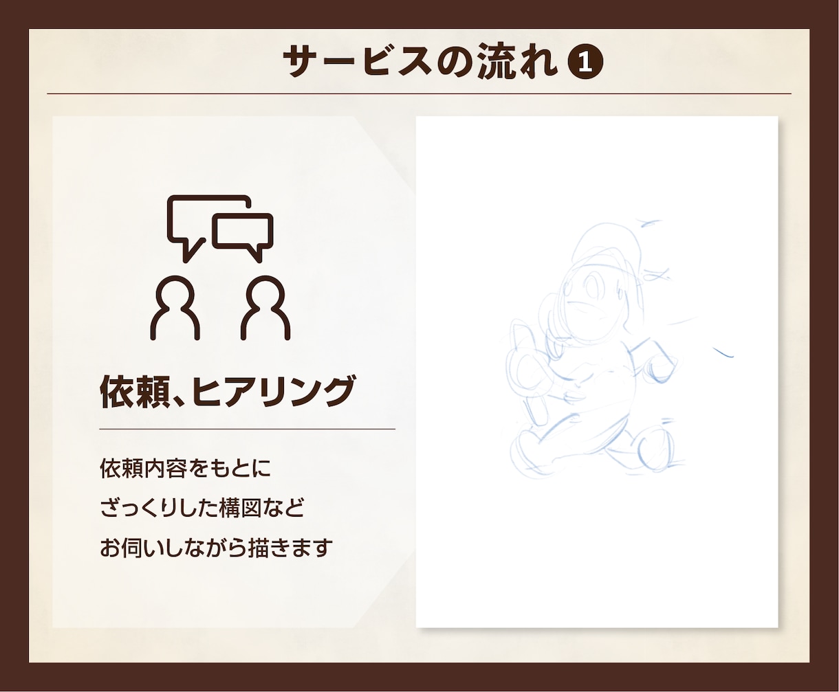 店舗などのシンボルになるマスコットキャラ描きます お店らしさを手描きキャラで一緒に形にします イメージ6