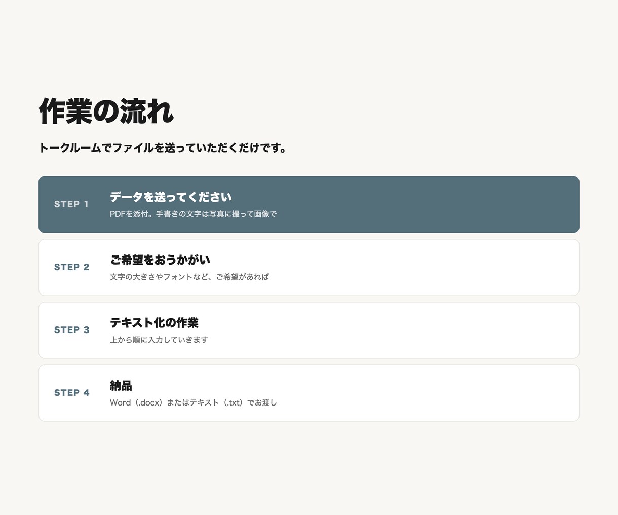 PDFファイルの文字をテキストファイル化します タイピングが苦手、時間がない、作業が面倒くさいという方へ イメージ3