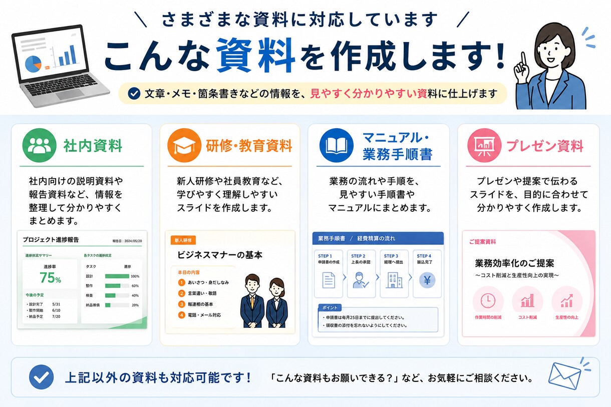 文章やメモから見やすい資料を作成します 社内・研修資料等を分かりやすく仕上げます イメージ2