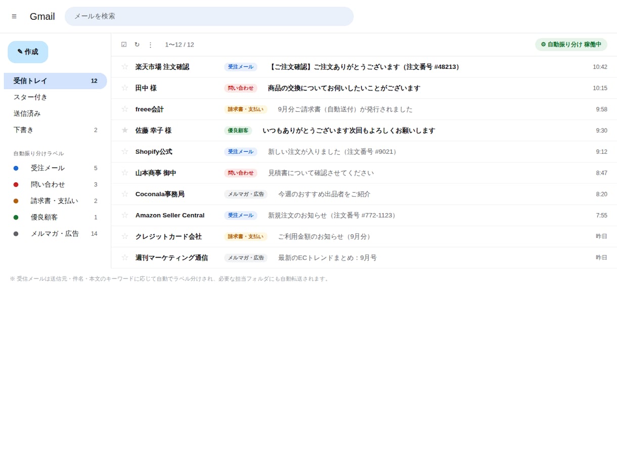 重要メールの見逃しをGmail自動化で防ぎます 重要な通知メールを自動振り分け・見逃し防止に イメージ1